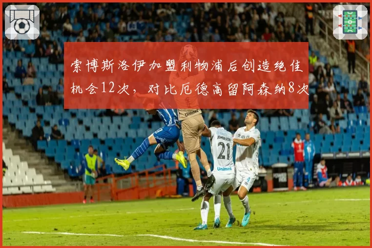 索博斯洛伊加盟利物浦后创造绝佳机会12次，对比厄德高留阿森纳8次，红军队史新核崛起