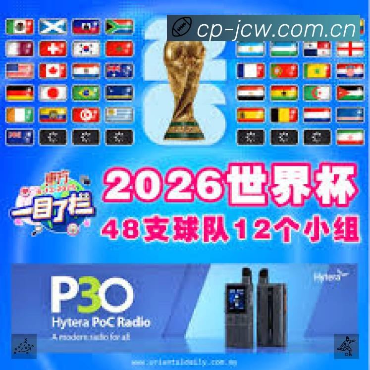 奖项3